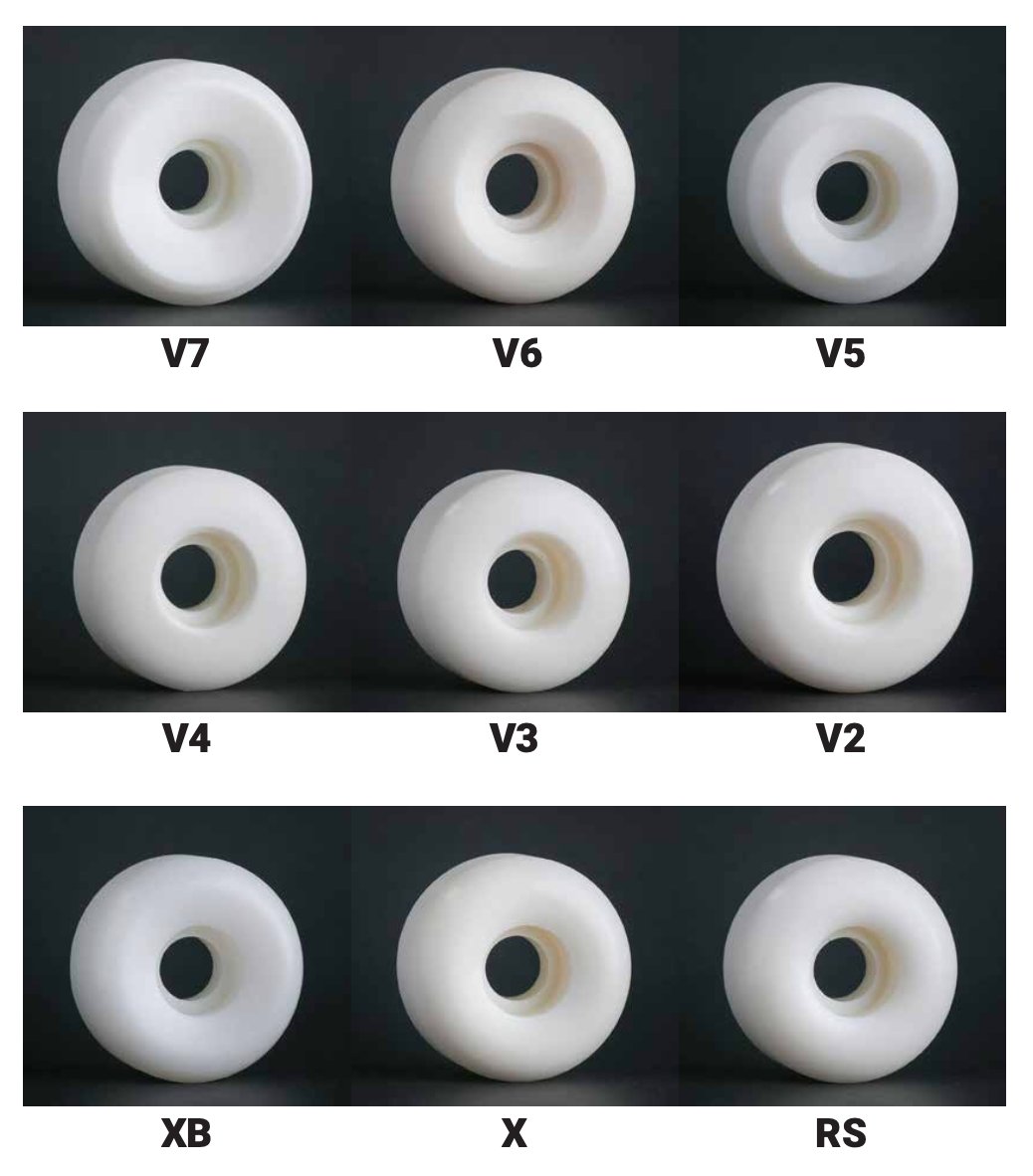 different 2hex wheel sizes ready for your print